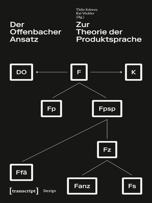 cover image of Der Offenbacher Ansatz